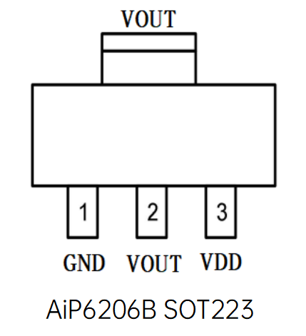 0c02a9447aab1caf123a9eb386f82662